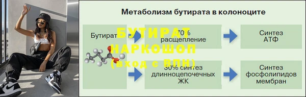 spice Навашино